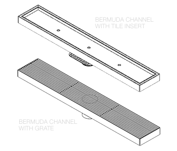 Bermuda Channel Product